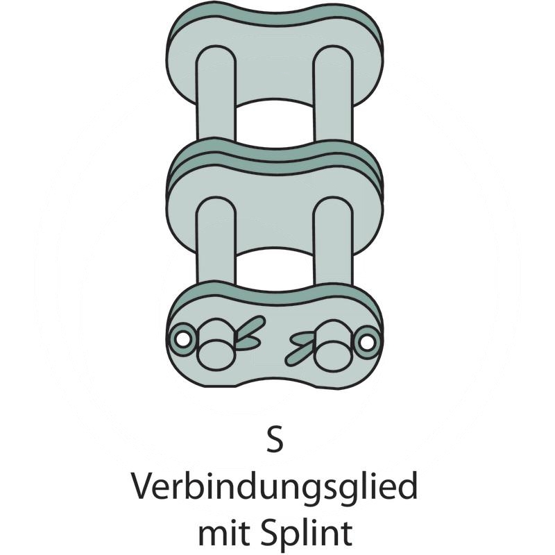 Rexnord Connecting link 16 B-2 S, RexPro | zdjęcie nr 2